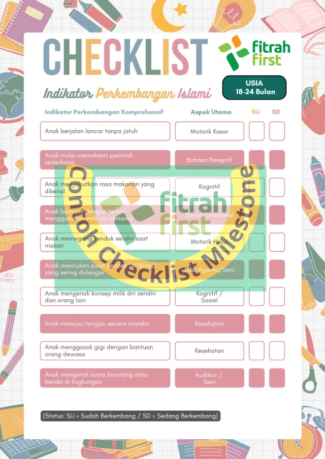 1751502675785-Checklist Indikator Perkembangan Islami (2).webp
