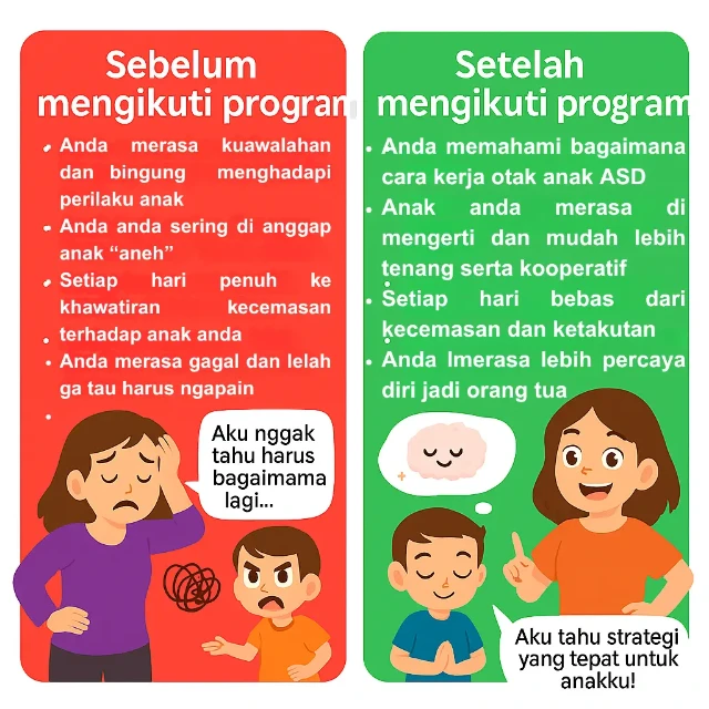 1753678490561-Anda merasa kuawalahan dan bingung menghadapi perilaku anak Anda anda sering di anggap anak “aneh” Setiap hari penuh ke khawatiran kecemasan terhadap anak anda Anda merasa gagal dan lelah ga tau h