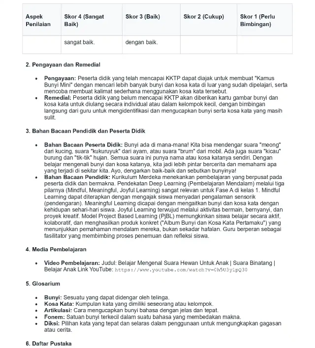 1759822332753-Modul Ajar - Pengenalan Bunyi dan Kosa Kata (1)_page-0008