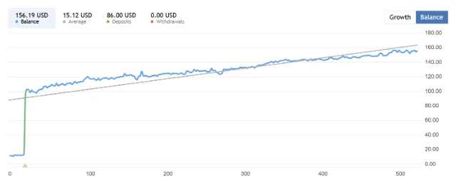 1755068823413-Ballance 1