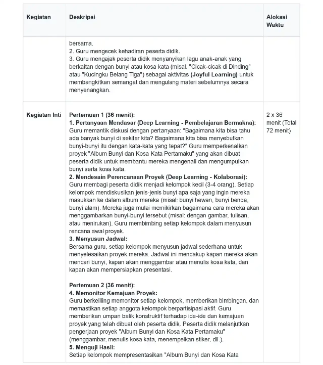 1759822310753-Modul Ajar - Pengenalan Bunyi dan Kosa Kata (1)_page-0004