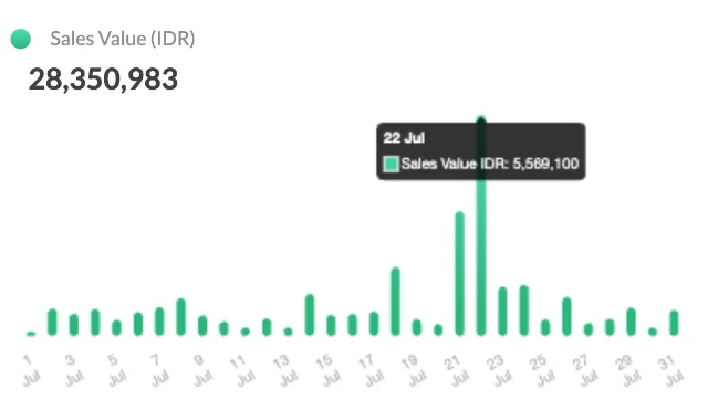 1755048824653-GPTs Mastery Testi 10.webp