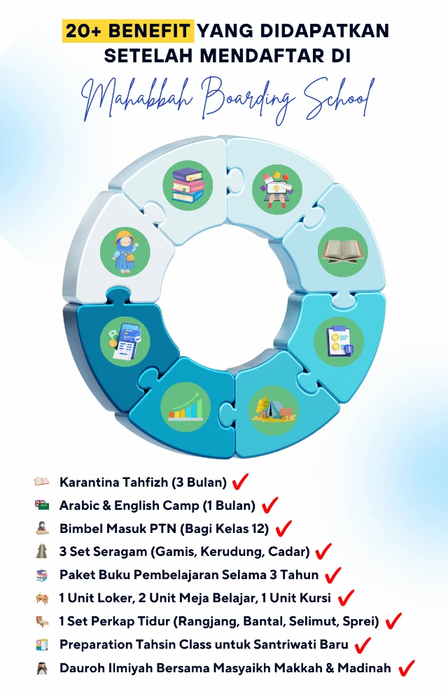 1753268251470-Bahan lp20