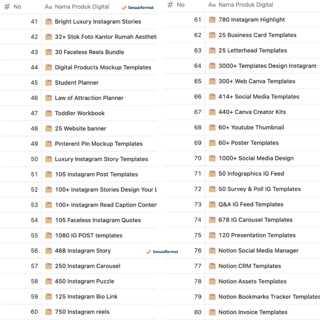 1751297323182-41 -  80 list produk .webp