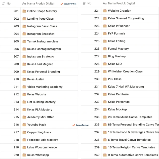 1751297367772-200 - 240 list produk .webp