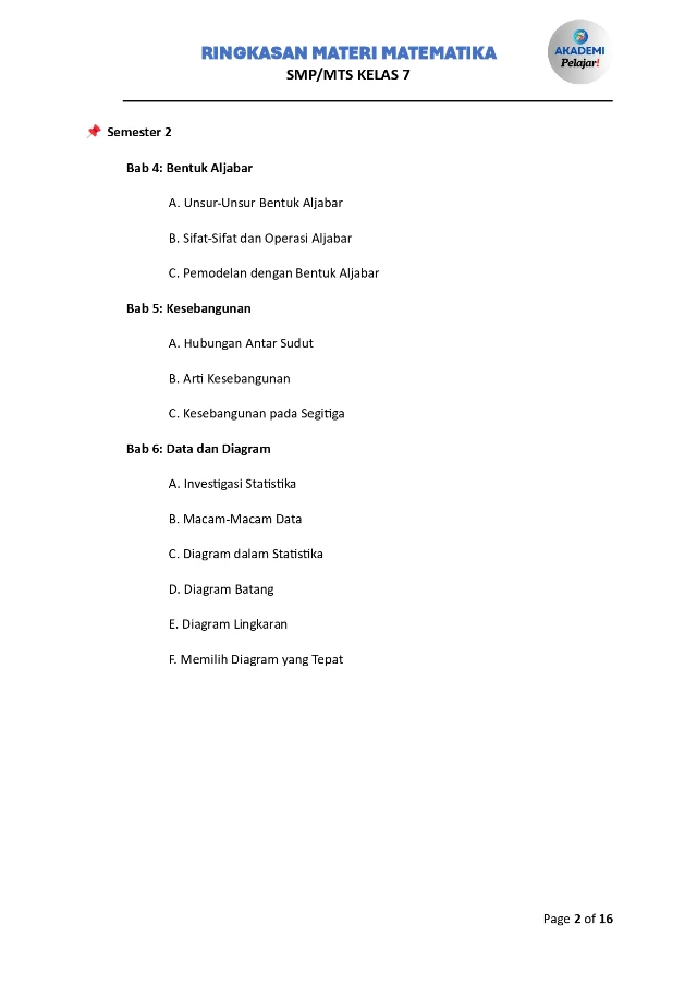 1759628974929-RINGKASAN MATERI DAN SOAL MATEMATIKA SMP KELAS 7 - CETAKAN 6-3_page-0001.webp