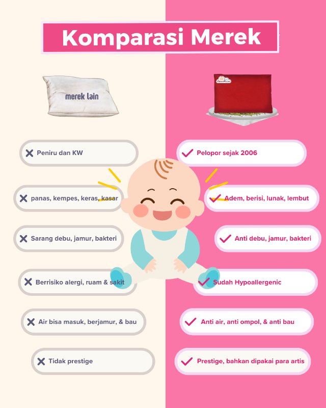1760657767020-komparasi merek bantal.jpg
