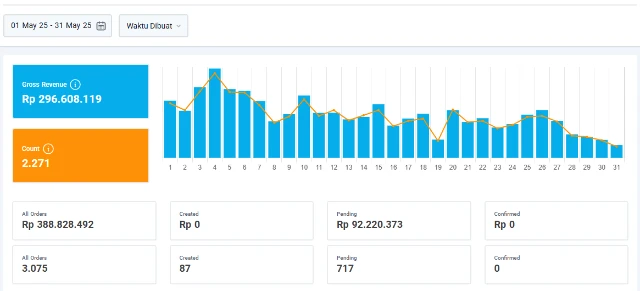 1753019703948-Mei 2025