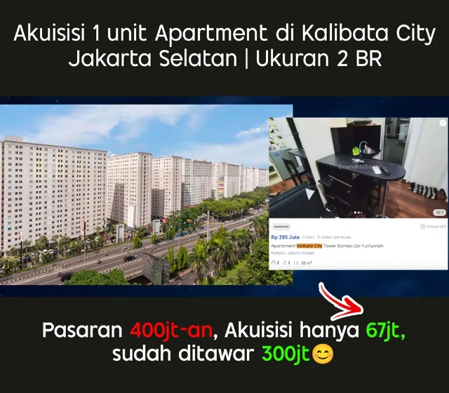 1758016792518-Studi-Kasus-Apartment-Kalcit