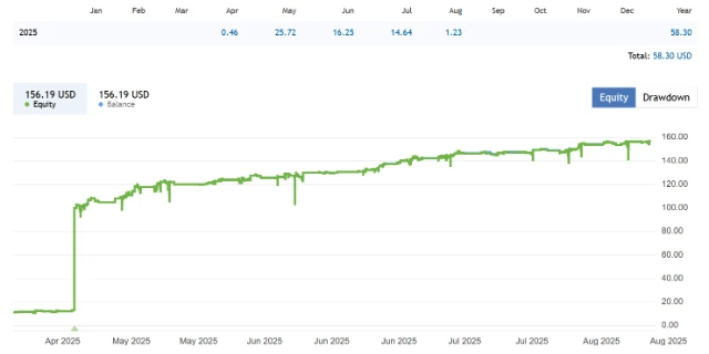 1755068972443-Equity