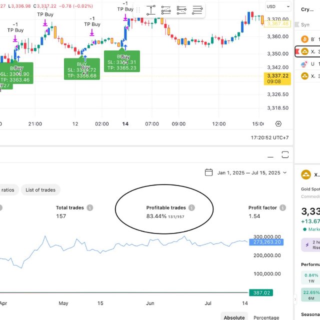 1752669383241-Iklan Karyawan Belajar Trading-2.jpg