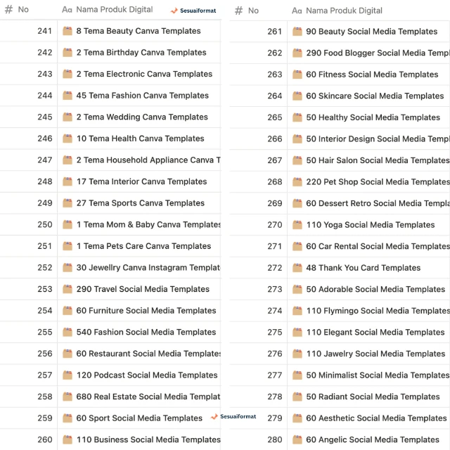 1751297371778-240 - 280 list produk .webp