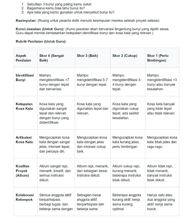 1759822327684-Modul Ajar - Pengenalan Bunyi dan Kosa Kata (1)_page-0007