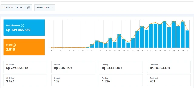 1753019837311-Oktober 2024
