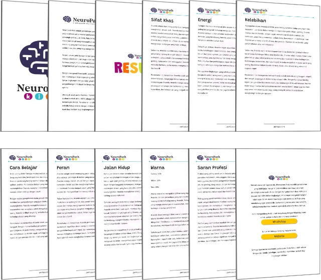 Tampilan Laporan PDF