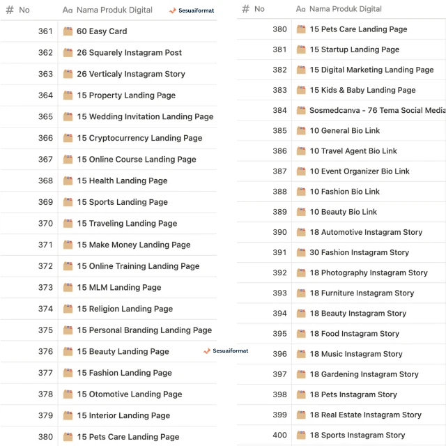 1751297402532-360 - 400 list produk .webp