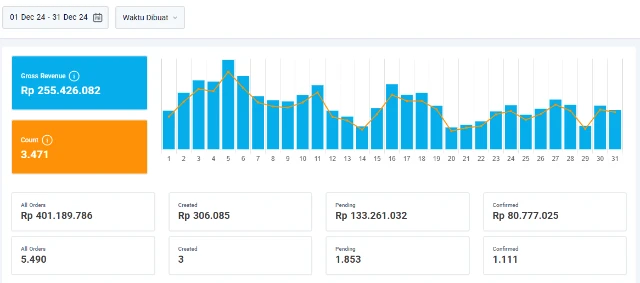 1753019820131-desember 2024