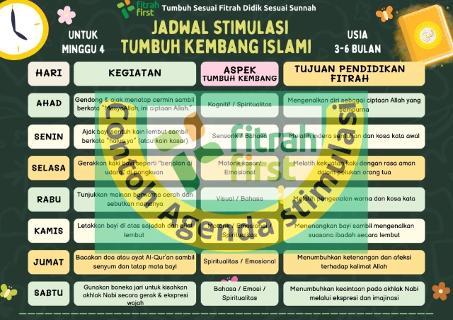 1751502377558-Jadwal Stimulasi tumbuh Kembang Islami (1).webp