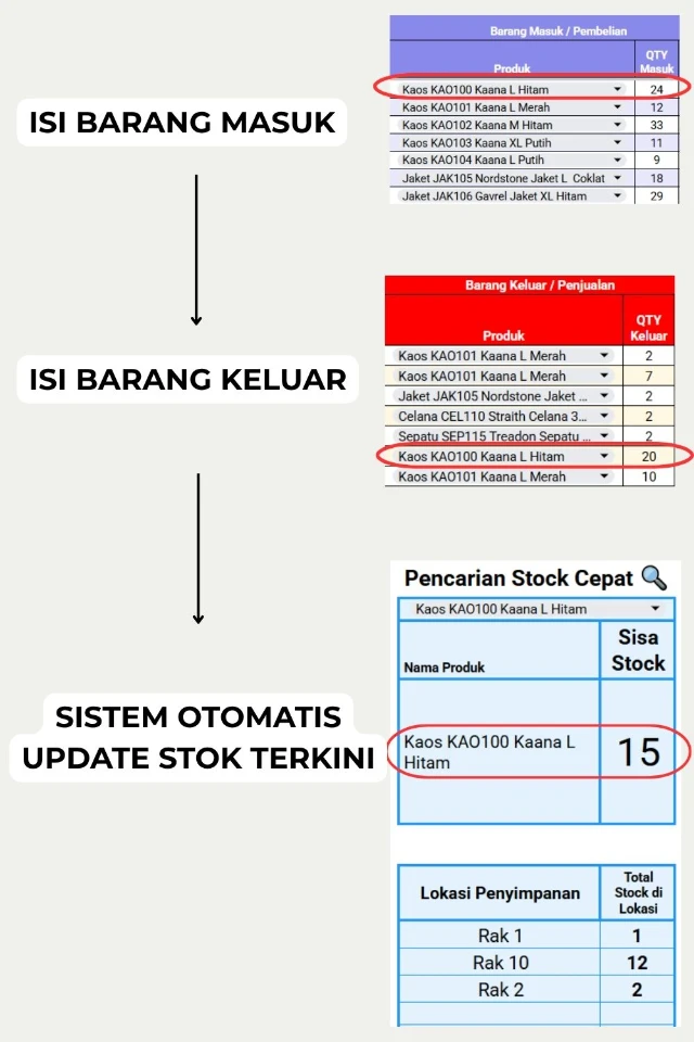 1760707167575-ISI BARANG MASUK (1)