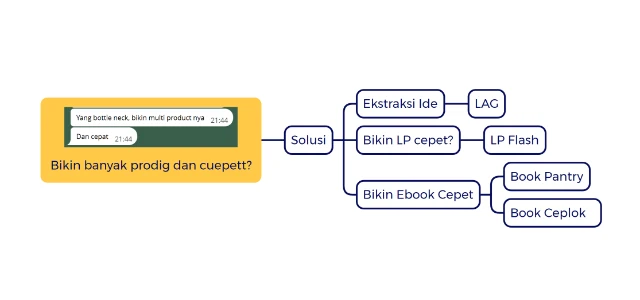 1755481820177-Blueprint