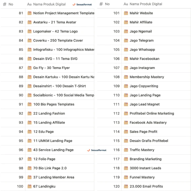 1751297336941-81 - 120 list produk .webp