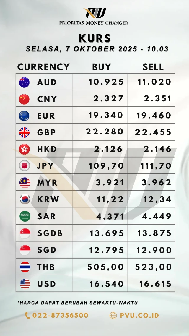 1759807392663-prioritas