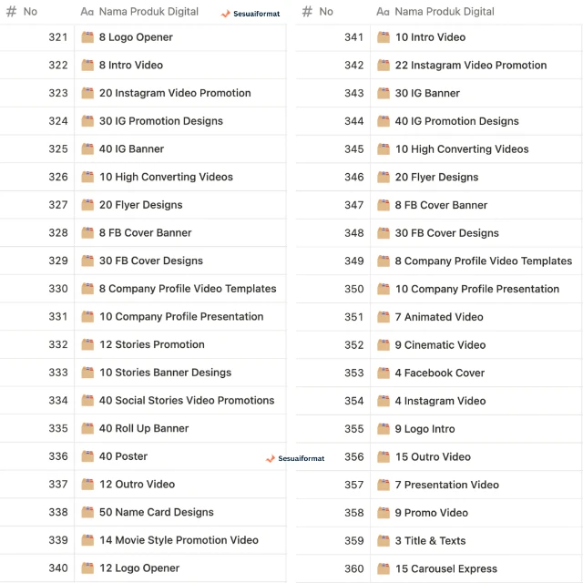 1751297394247-320 - 360 list produk .webp