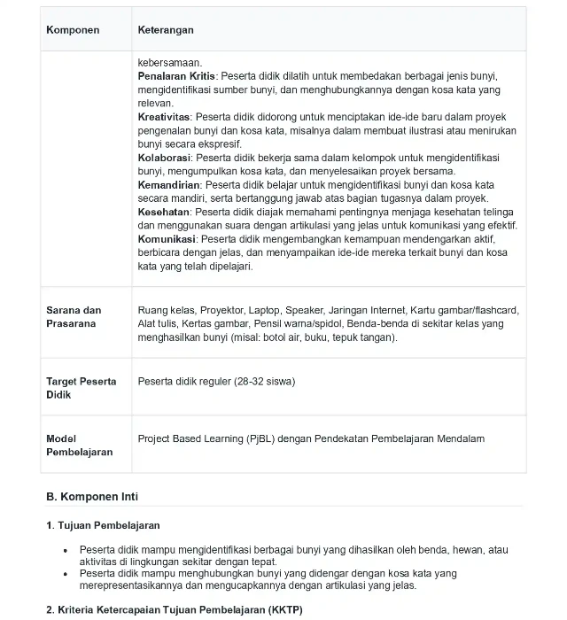 1759822299413-Modul Ajar - Pengenalan Bunyi dan Kosa Kata (1)_page-0002