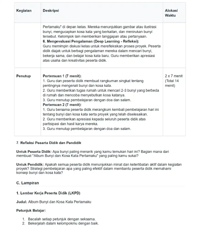 1759822316896-Modul Ajar - Pengenalan Bunyi dan Kosa Kata (1)_page-0005