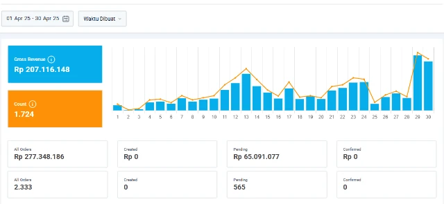 1753019723063-April 2025