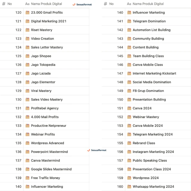 1751297349842-121 - 160 list produk .webp