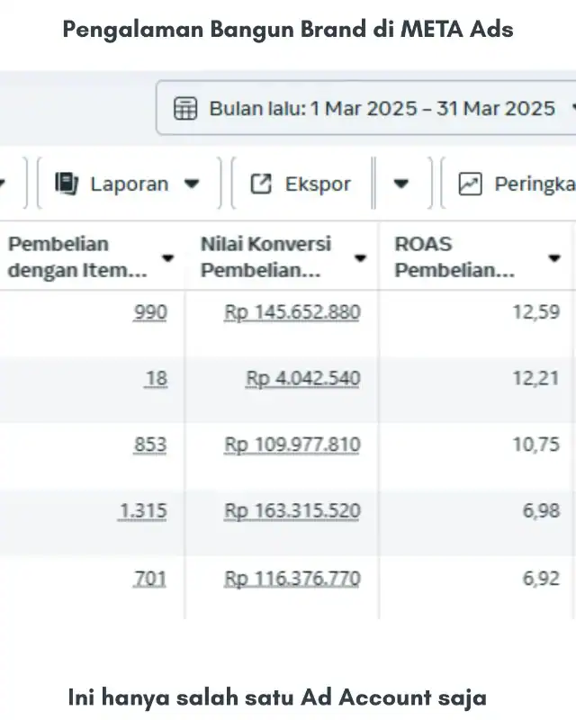 1759564756606-performa iklan 2.webp
