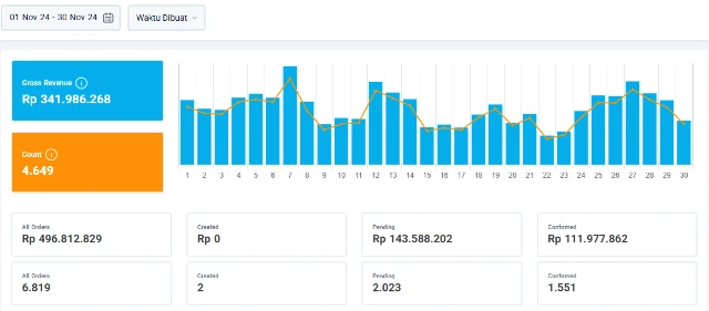 1753019828700-November 2024