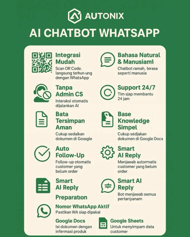 Autonix WA CS AI Bisnis Autopilot 24 Jam + Bonus