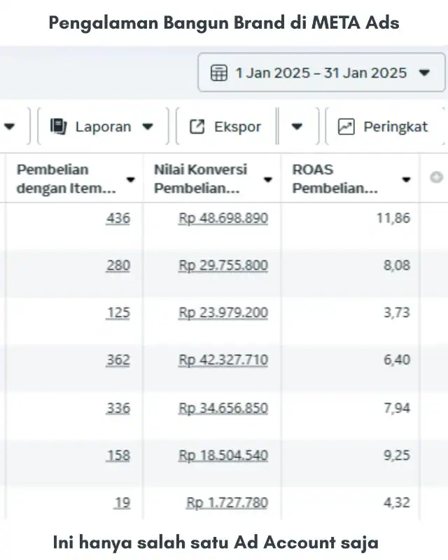 1759564759660-performa iklan.webp