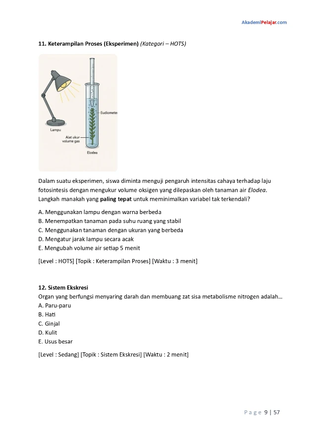 1754891722814-Modul SIMULASI SOAL TKA SMA BIOLOGI - CETAKAN 1-13_page-0001.webp