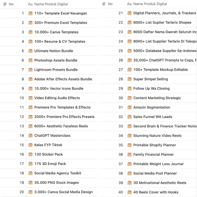 1751297282602-1 - 40 list produk .webp