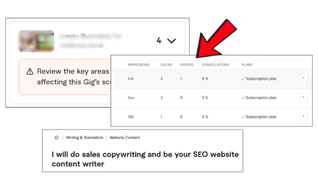 1761530903299-fiverr ebook ladyagaonline