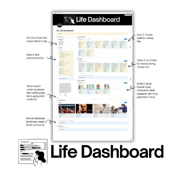 LIFE DASHBOARD