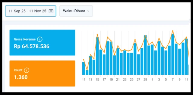 1762852377636-11 Sep - 11 Nov