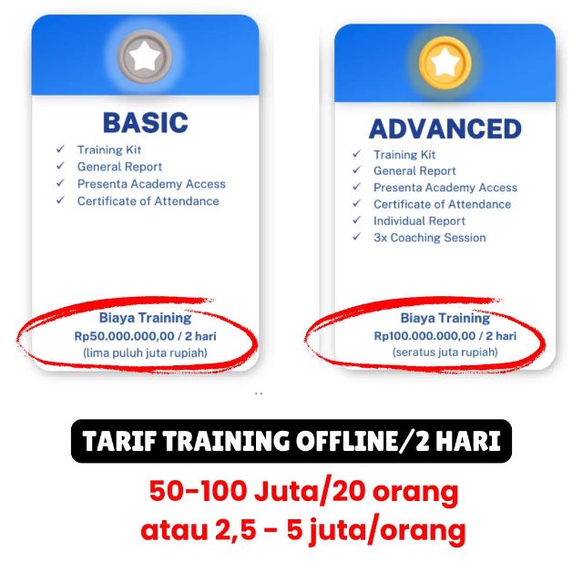 Harga Training Offline