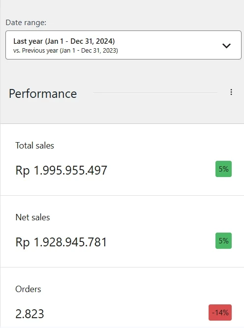 1763565890135-Omset LJM