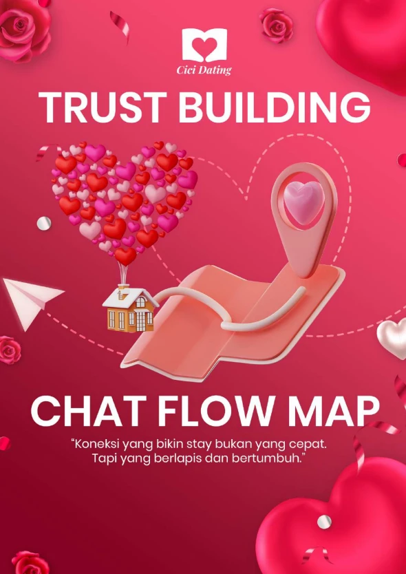 1764588527952-cover-trust-building-chat-flow-map.webp
