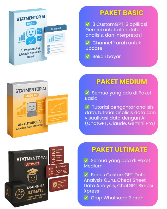 Ilustrasi Paket StatMentor AI
