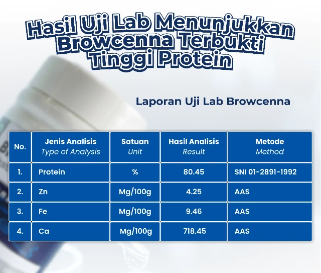 1765162461460-LP Browcenna (7) (1)
