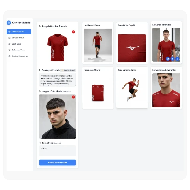 Bonus Spesial Content Model 2.0