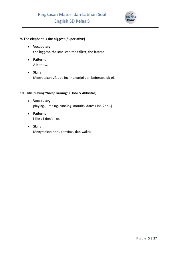 1765773942551-Ringkasan Materi Bahasa Inggris SD Kelas 5 Cetakan 1-6_page-0001.webp