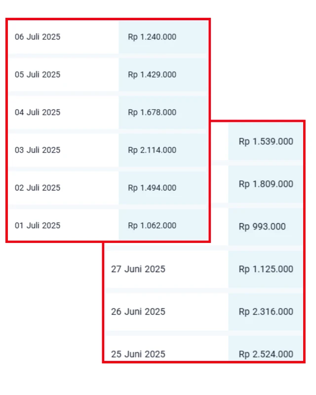 1765786765478-Green Audience Tips LinkedIn Carousel (77)