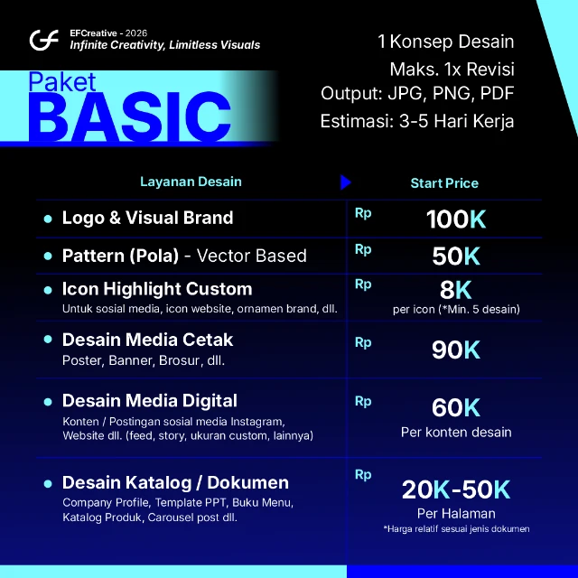 Paket Basic