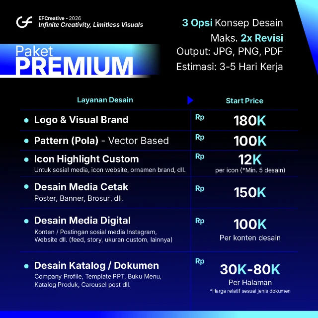 Paket Premium